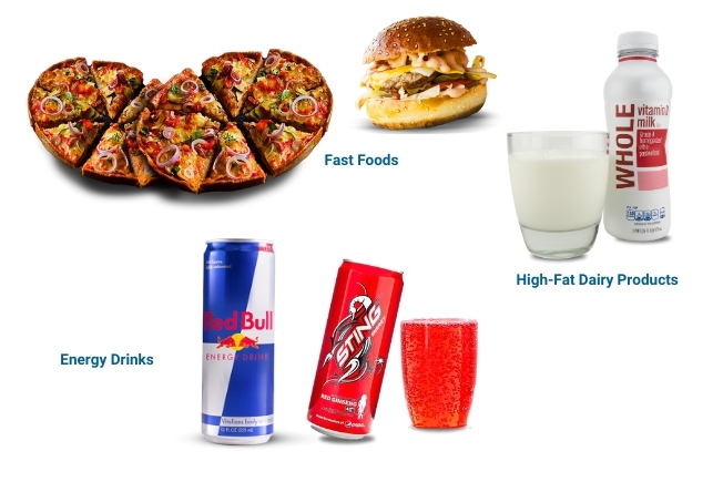 Fast Food, High Fat Products, Energy Drinks