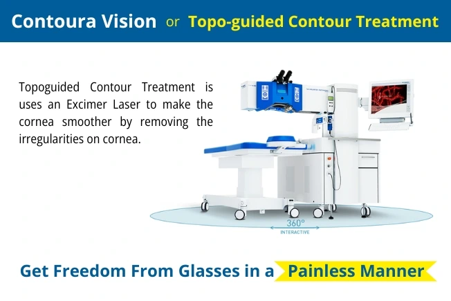 Contoura Vision Surgery In Delhi