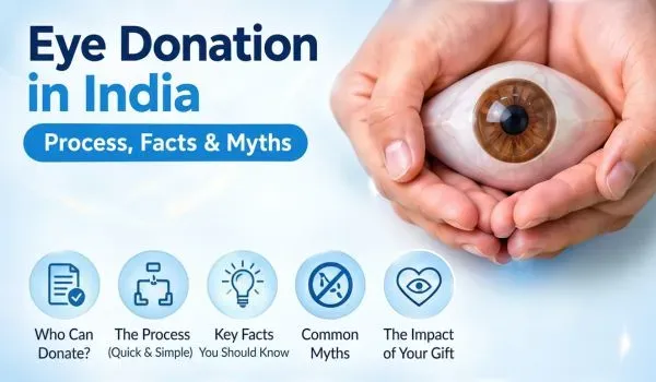 Eye Donation in India: Process, Facts & Myths
