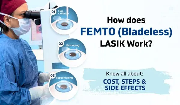 Femto (Bladeless) LASIK Surgery: Benefits, Cost & Recovery | Save Sight Centre