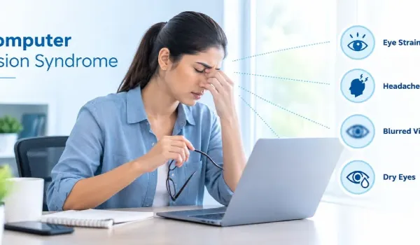 Computer Vision Syndrome